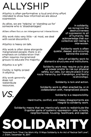 black and white image on allyship and solidarity